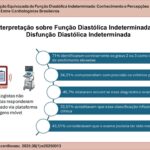Figura Central