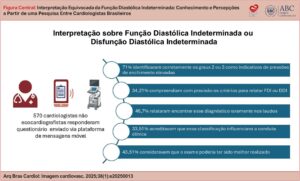 Figura Central