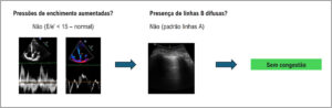 Figura 9