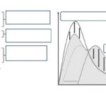 Figura 2