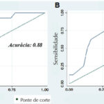 Figura 6