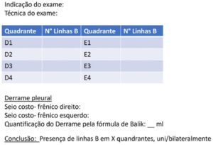 Figura 5