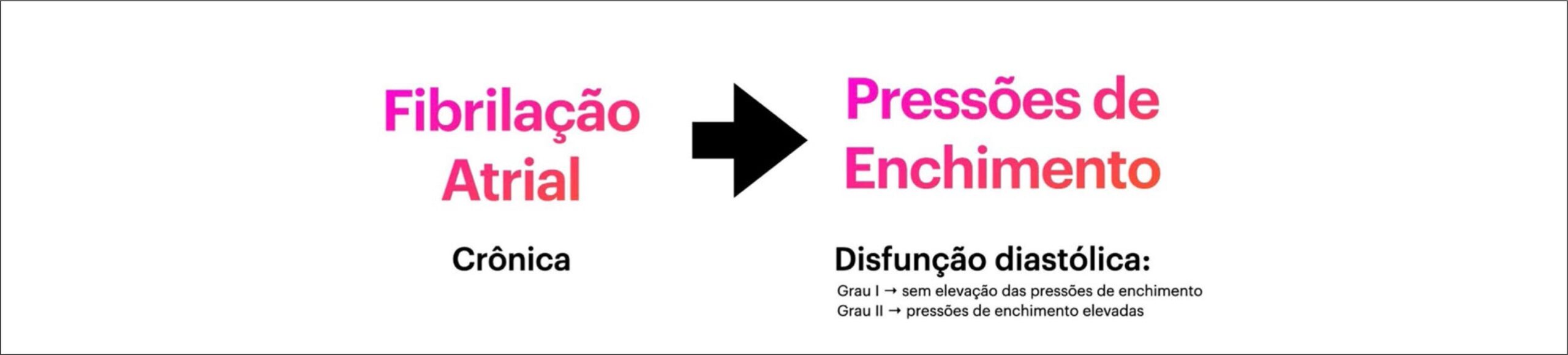 Figura 1