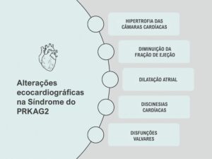 Figura Central