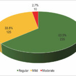 Graphic 1