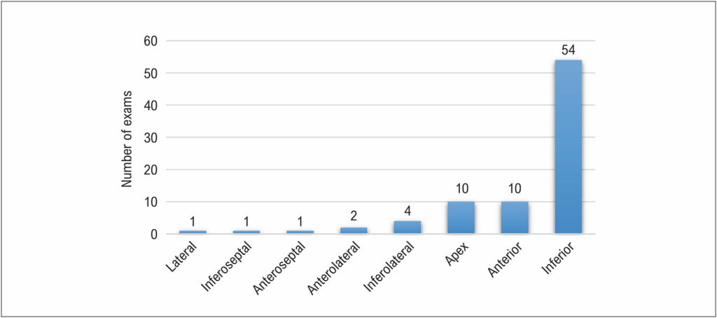 Graphic 2