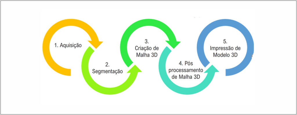 Imagem 2 da galeria