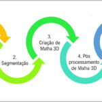 Imagem 2 da galeria