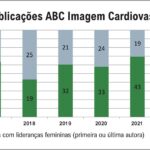 Figura 1