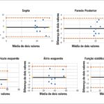 Figura 2