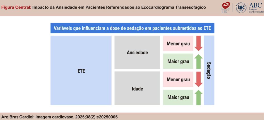 Figura Central