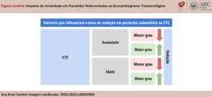 Figura Central