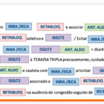 Figura 3