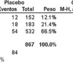 Figura 9