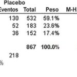 Figura 10