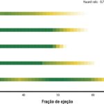 Figura 1