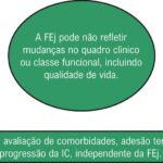 Figura 4