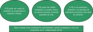 Figura 4