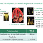 Figura 2