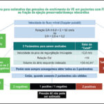 Figura 3