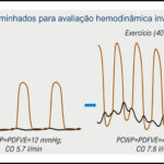 Figura 3