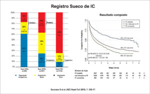 Figura 1