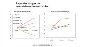 Figura 2