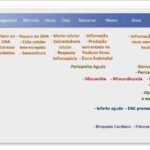 Figura 1
