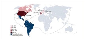 Figura 1