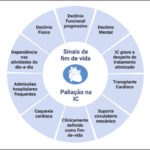 Figura 2