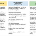 Figura 3