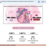 A combinação de hidralazina com dinitrato de isossorbida tem efeitos hemodinâmicos favoráveis na insuficiência cardíaca. Sua eficácia clínica foi testada em três ensaios clínicos principais: o V-HeFT I em 1986 mostrou que ela reduz a mortalidade em comparação ao placebo; no V-HeFT II, em 1991, a combinação mostrou ser inferior ao enalapril; e o A-HeFT em 2004 mostrou que ela reduz mortalidade em indivíduos negros quando adicionada à terapia padrão da insuficiência cardíaca. Fonte: os autores.