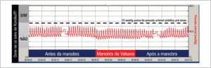 Figura 1