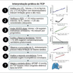 Figura 1