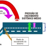 Figura 2