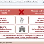 Figura Central