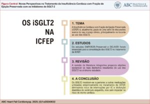 Figura Central