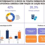 Figura Central