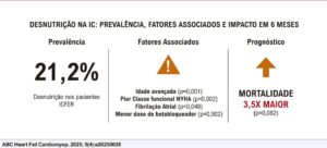 Figura Central