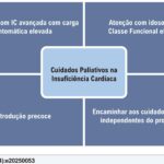 Figura Central