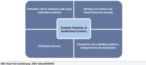 Figura Central
