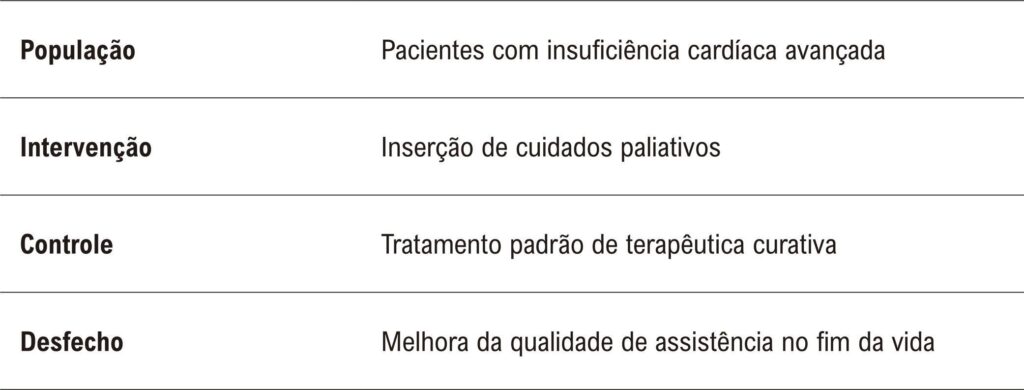 Figura 1