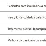 Figura 1