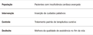 Figura 1