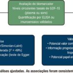 Figura Central