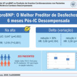 Figura Central