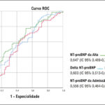 Figura 2