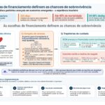 Figura 1