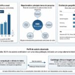 Figura Central