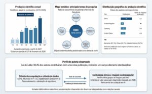 Figura Central
